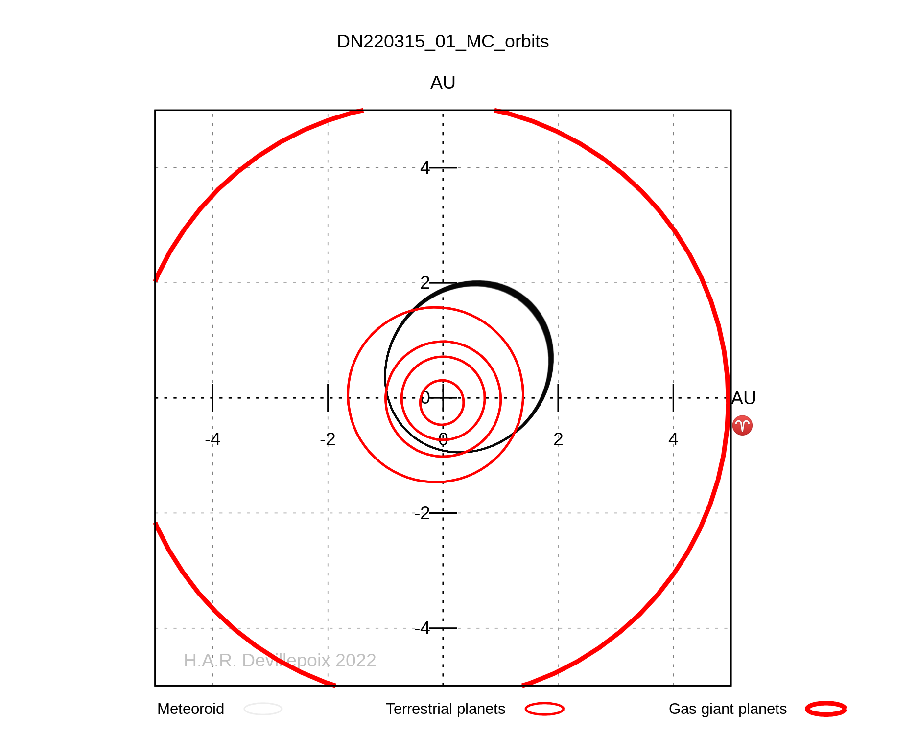 DN220315_01 orbit