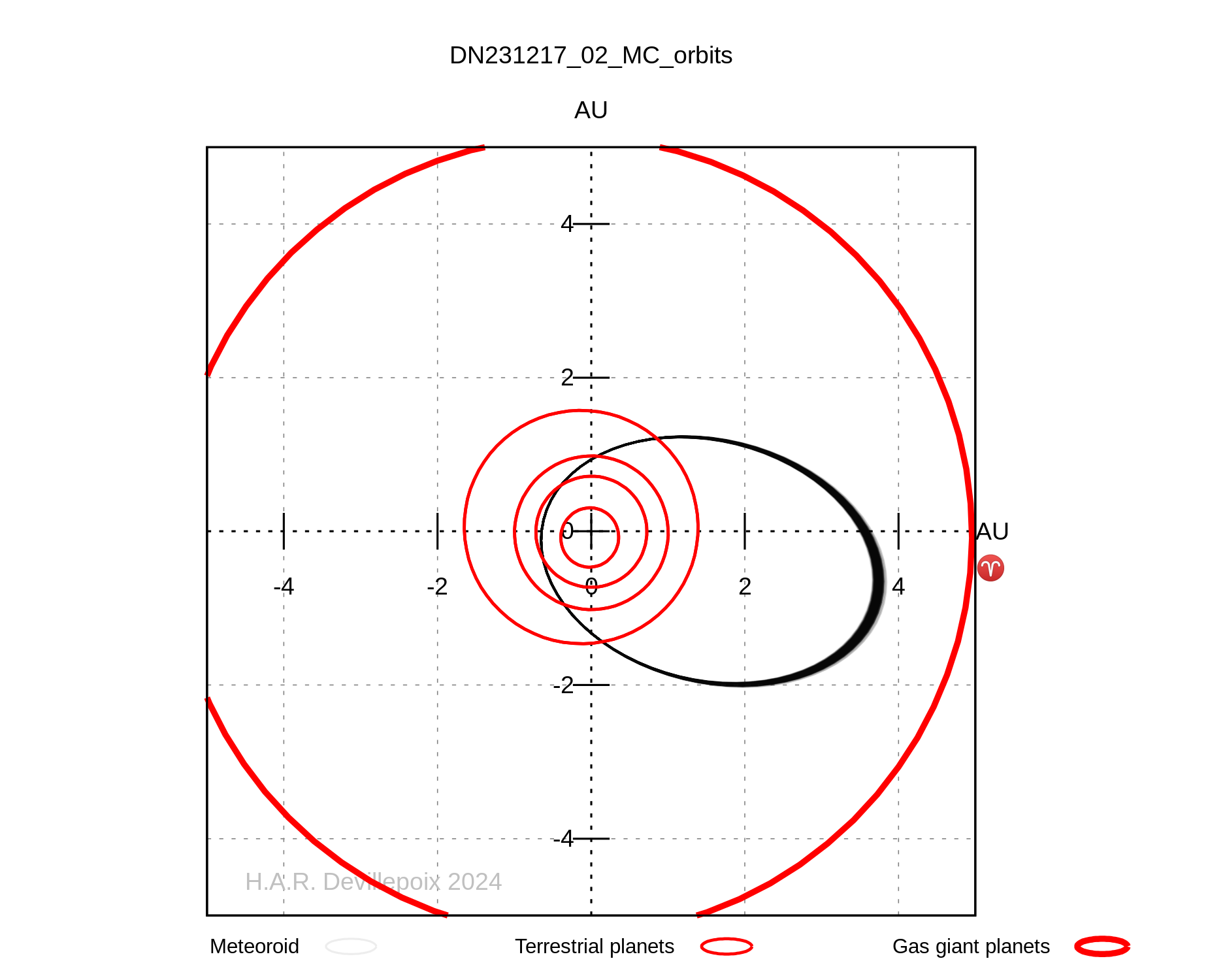 DN231217_02 orbit