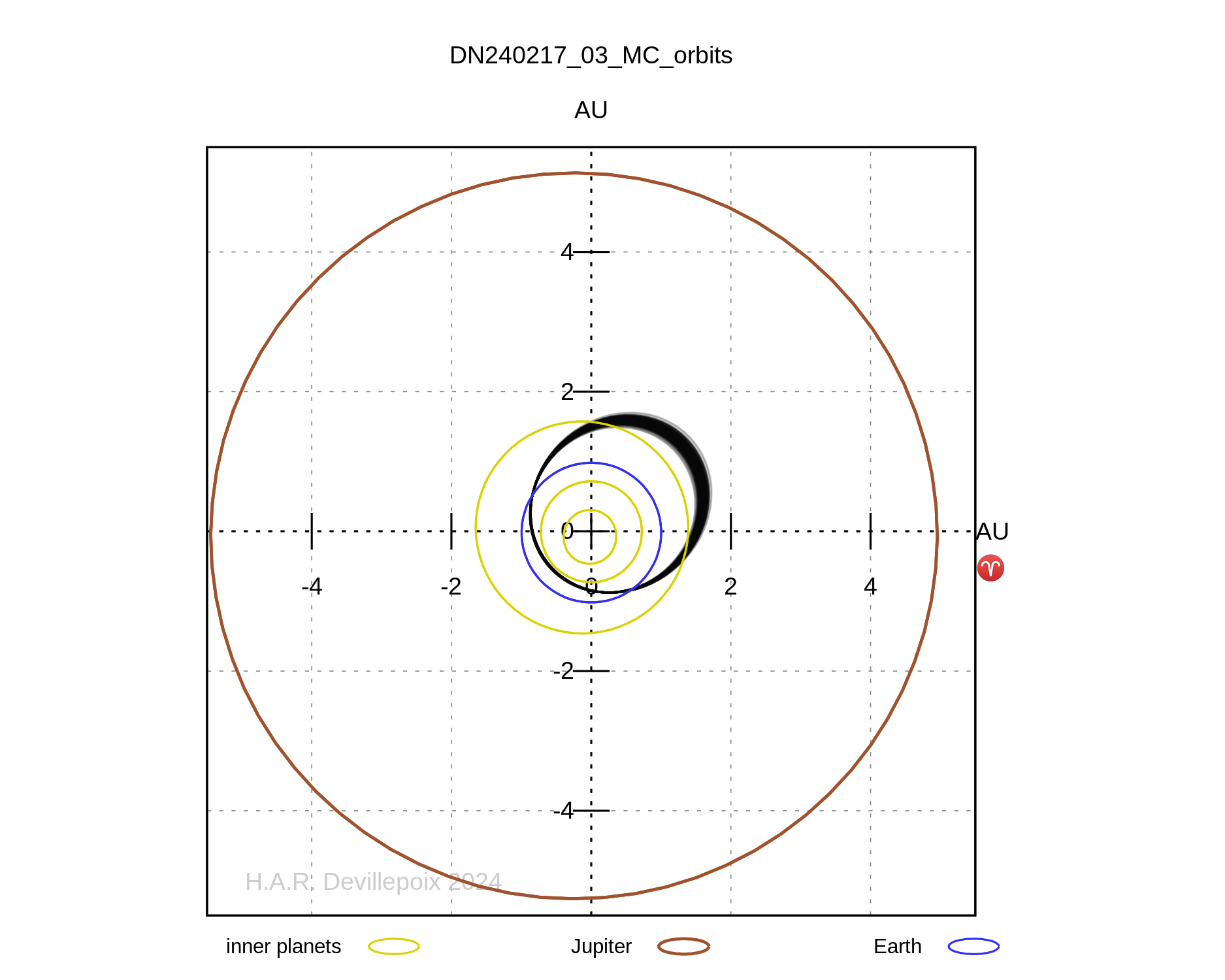 DN240217_03 orbit