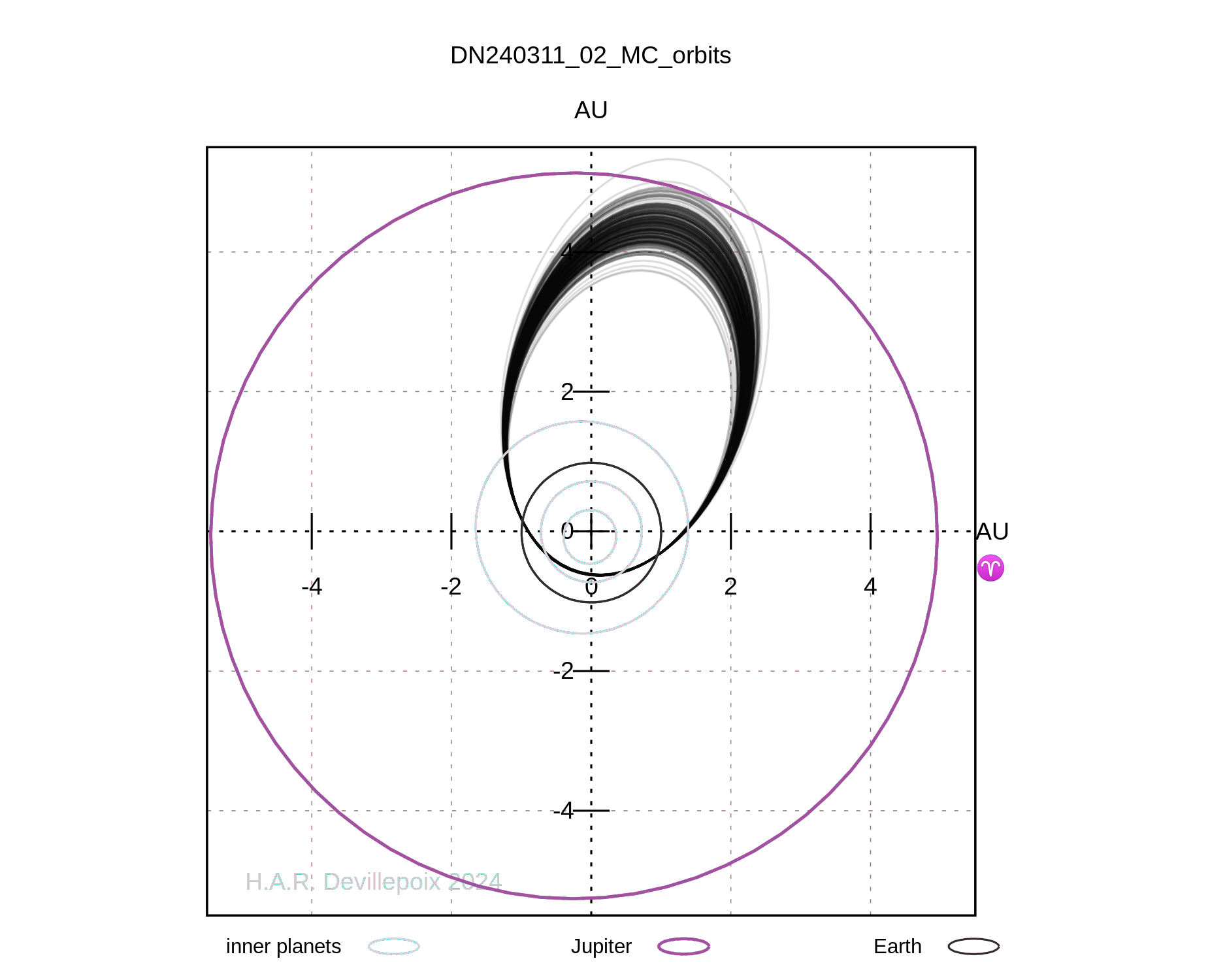 DN240311_02 orbit