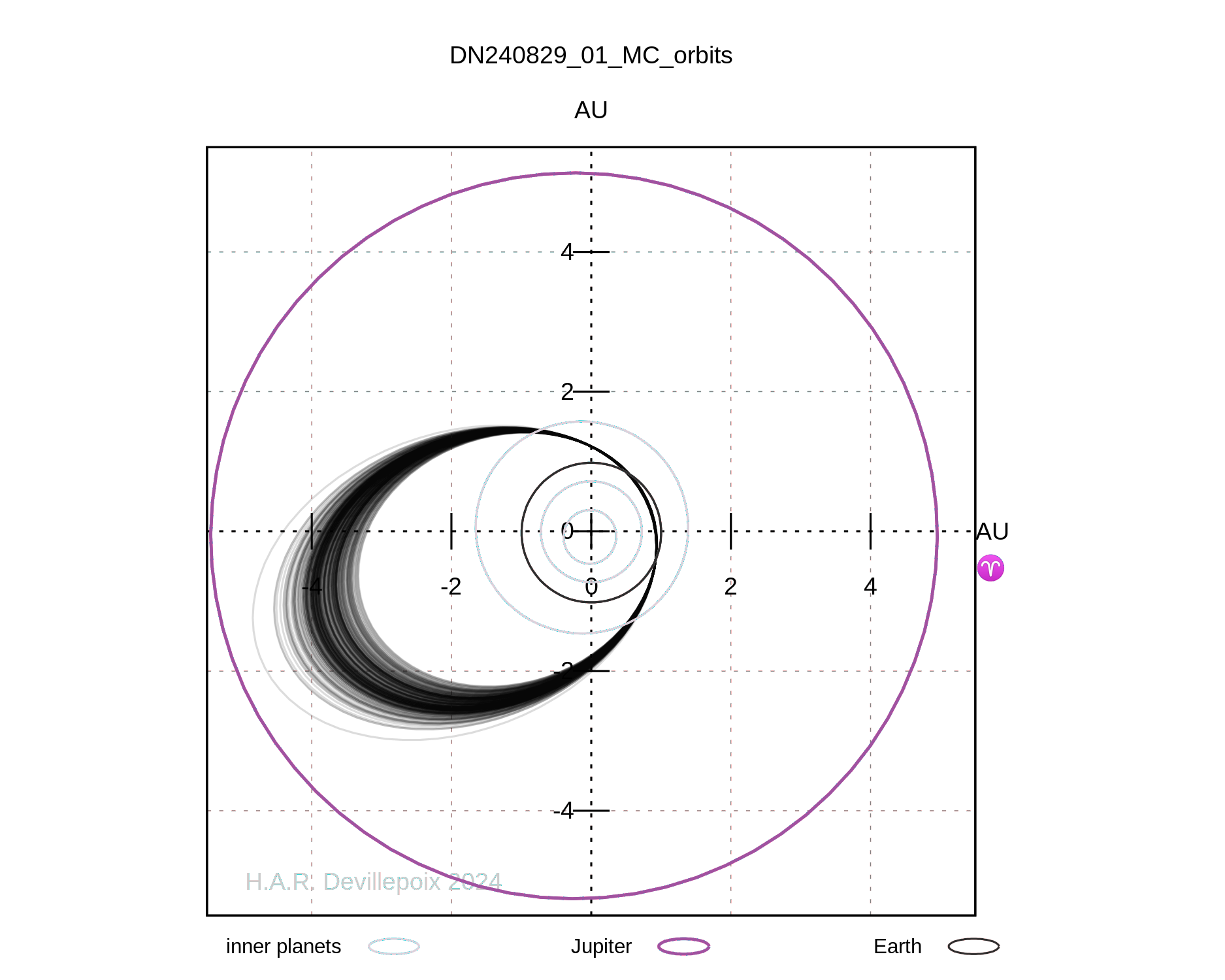 DN240829_01 orbit