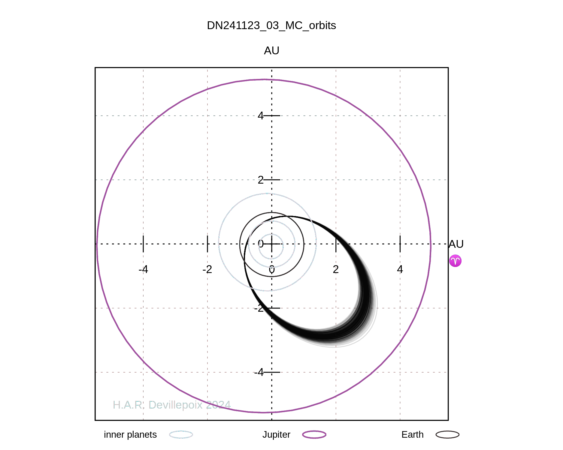 DN241123_03 orbit